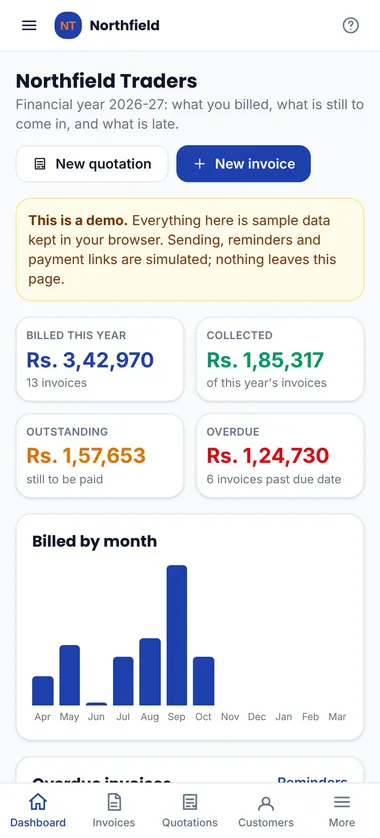 Billing by GroverHQ in a trader's own colours: total billed, collected, outstanding and overdue, and a GST tax invoice with the tax split